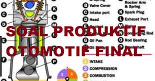 We did not find results for: Kumpulan Soal Produktif Otomotif Pilihan Ganda Bab Cvt Part 4 Akhir Versi Griya Chumaidi Griyachumaidi Com