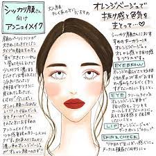 ボード メイク のピン