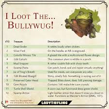 Lady Tiefling On Instagram I Loot The Bullywug This Table Was Requested By Ralarge1 Dungeons And Dragons Homebrew D D Dungeons And Dragons Home Brewing