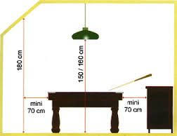 Image Result For Pool Table Size In Mm Billards Room Game Room Layout Billiard Room