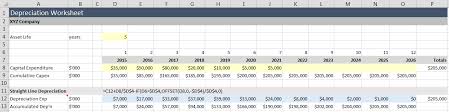 If You Re Not Modelling Depreciation Like This You Re Doing It The Hard Way Access Analytic