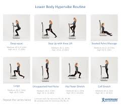 Lower Body Hypervibe Routine Fitness Wbv Exercise