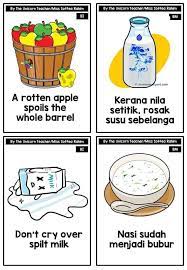 Ketika susu sebelanga atau sekuali atau sepanci terkena satu tetes saja tinta atau nila maka susu tersebut dianggap rusak alias g ada yang mau minum. English Proverbs Vs Peribahasa Melayu Budak Bijak Buku Facebook