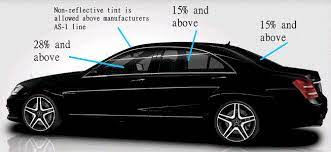 This is because tint film manufacturers keep in mind the kind of climate or heat level a certain region has. Auto Window Tinting Ceramic Tint Carbon Tint Jacksonville Fl