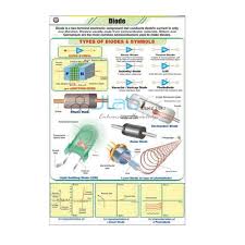 diode chart india diode chart manufacturer india and diode