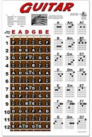 Amazon Com Triple G Posters 4 String Bass Instructional