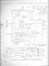 I Need A Wiring Diagram For A Ford 3000 Tractor Approx 1973 In 2020 Tractors My Mechanic Caterpillar Engines