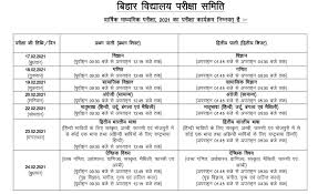 Bihar board or bseb department has created the online scorecard for sec. Bihar Board 10th Admit Card 2021 At Biharboard Online Bseb Matric Result Download
