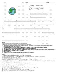 Plate tectonics word search worksheet activity. Plate Tectonics Crossword Puzzle Answers Fill Online Printable Fillable Blank Pdffiller