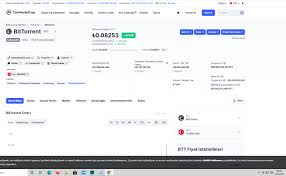 Kolay al/sat seçeneğiyle bitcoin ve diğer kripto para işlemlerinizi anında yapın. Is Paribu Down Which Coin Cannot Be Traded In Paribu This Time Economy