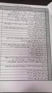 We did not find results for: Ø¨Ø§Ù„Ø§Ø³Ù…Ø§Ø¡ ÙƒØ´Ù Ø§Ù„ØªÙ†Ø³ÙŠÙ‚Ø§Øª Ø§Ù„Ù…ØµØ±ÙŠØ© Ù„Ù„Ø³ÙØ± Ø¹Ø¨Ø± Ù…Ø¹Ø¨Ø± Ø±ÙØ­ ÙŠÙˆÙ… ØºØ¯ Ø§Ø®Ø¨Ø§Ø± ÙÙ„Ø³Ø·ÙŠÙ†