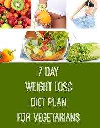 Pin On Nutrition