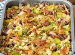 Kasespatzle Mit Pilzen Rezepte Schweinefilet Rezepte Fleisch Gerichte