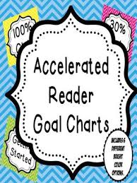 Ar Accelerated Reader Goal Posters By Teaching The Stars
