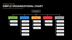 Simple Organizational Chart Powerpoint Template Keynote