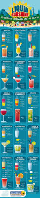 Liquid Sunshine 15 Cocktail Recipes To Enjoy At The Beach Infographic Alcohol Drink Recipes Food Alcohol Recipes
