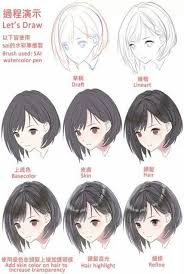 Digital Anime Art Anime In 2020 Digital Art Tutorial Drawing Hair Tutorial Anime Drawings Tutorials