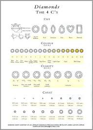 Pin On Gems Diamonds