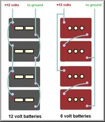 Wiring diagram 18650 regulated wiring diagram raw. Battery Bank Wiring Diagrams 6 Volt 12 Volt Series And Parallel Survival Monkey Forums