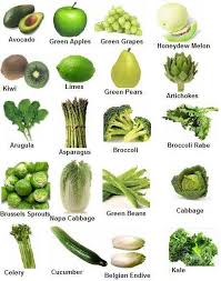 What Are The Benefits Of Alkaline In The Body Livestrong Com Nutrition Green Fruits And Vegetables Health Food