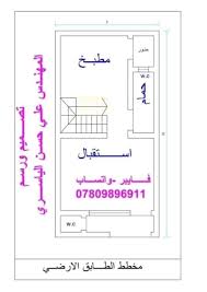 مصادر الطاقة والاستهلاك العالمي غاز حجر الأردواز قوة شمسية طاقة شمسية فضائية برج الطاقة الشمسية ps10 خلية ضوئية جهدية طاقة إسموزية خلية ضوئية جهدية متعددة الوصلات لوح ضوئي خلية شمسية لوح ضوئي جهدي مصفوف ضوئي جهدي تأثير. Ù…Ø®Ø·Ø· Ù…Ù†Ø²Ù„ ØµØºÙŠØ± 50Ù…ØªØ± 5 10 Ù…Ù†ØªØ¯ÙŠØ§Øª Ø¯Ø±Ø± Ø§Ù„Ø¹Ø±Ø§Ù‚