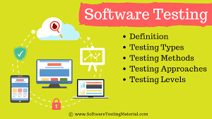 Google Image Result For Https Www Softwaretestingmaterial Com Wp Content Uploads 2015 12 Software Testing 1 Png In 2020 Software Testing Digital Marketing Software