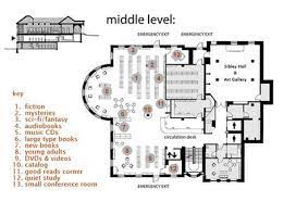 Maybe you would like to learn more about one of these? Floor Plan Groton Public Library Library Floor Plan Public Library Design Library Plan