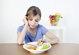 Image result for Eating Disorder