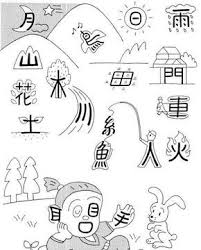Learn Japanese Japanesepod101 Com Learn Japanese Japanese Language Learning Mandarin Chinese Learning