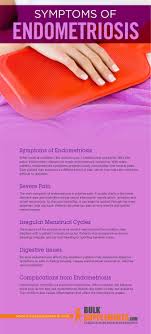 Common signs and symptoms of endometriosis include: What Is Endometriosis Causes Symptoms Treatment