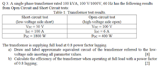 Napisanie i wysłanie cv to podstawowy wymóg, który należy spełnić, żeby wziąć udział w rekrutacji. 3 A Single Phase Transformer Rated 100 Kva 100 Chegg Com