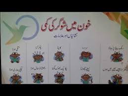 Pregnancy test with sugar in urdu. Low Sugar Ki Alamat In Urdu Diabetestalk Net