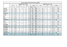 Start by marking saptamana de lucru de 4 ore as want to read acest ghid pas cu pas spre stilul de viata de lux te invata: Balanta Timpului De Munca 2020