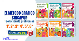 Cuaderno de matemática recreativa 6° grado primaria. 70 Juegos Sensoriales Y De Conocimiento Corporal I Material Educativo Tipos De Texto Matematicas Metodo Singapur Material Educativo