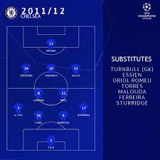 Chelsea projected lineup for champions league final: Uefa Champions League On Twitter Chelsea S 2012 Uclfinal Line Up Your Favourite Players From This Team Ucl Flashbackfriday