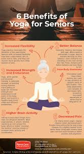 Benefits of yoga for beginners include increased strength and flexibility and reduced stress. 6 Benefits Of Yoga For Seniors Infographic