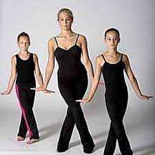 Stand facing mirror slowly with small steps turn right 4x focusing front and using whipping motion to complete spot, then reverse. Jazz Square Basic Dance Steps