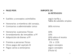 Maybe you would like to learn more about one of these? Ley Del Impuesto Sobre La Renta Ppt Descargar