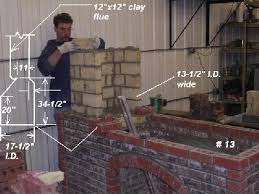 Check spelling or type a new query. 19th Century Brick Forge Build Solid Fuel Forges I Forge Iron