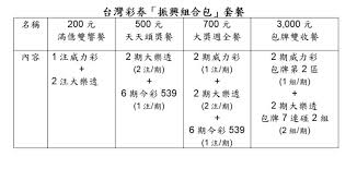 Check spelling or type a new query. å¨åŠ›å½©é ­çŽä¸Šçœ‹18 3å„„ ä¸‰å€åˆ¸ åŒ…ç‰Œå¥—é¤æ'‡æ­¥å ±ä½ çŸ¥ Yahooå¥‡æ'©æ±½è»Šæ©Ÿè»Š