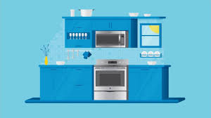 So it is best to ask the salesperson in major appliances. Appliance Services Geek Squad Best Buy