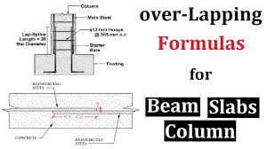 steel bar over lapping formula for beam column slab