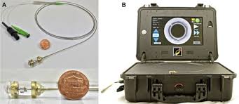 For surveillance, it reviews the organisations and technologies used to accomplish surveillance as well as the laws. Feasibility And Safety Of Tethered Capsule Endomicroscopy In Patients With Barrett S Esophagus In A Multi Center Study Sciencedirect