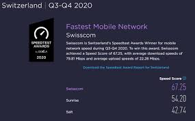 Jul 25, 2021 · eine übersicht der aktuellen störungen, geplanten wartungsarbeiten vom gesamten swisscom mobile netz, internet und tv. Ookla Speedtest Swisscom Hat Weiterhin Schnellstes Mobilfunknetz Pctipp Ch