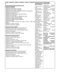 We did not find results for: Rpk Rsm