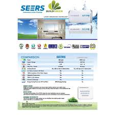 View portal one sdn bhd (portalone.com.my) location in selangor, malaysia, revenue, industry and description. Seers Cs 100l Dc Hot Water Heater Single Tank Storage Shopee Malaysia