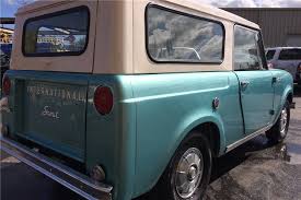 Image result for Bahama Blue 1969 Imperial