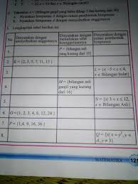 Pelajari materi latihan soal dan pembahasan matematika smp kelas 7. No 4 Dan 5 Matematika Kurikulum 2013 Hal 121 Brainly Co Id