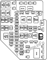 The cadillac deville dhs has the perfect blend of luxury, comfort and power. Diagram 1996 Cadillac Fuse Box Diagram Full Version Hd Quality Box Diagram Tvdiagram Veritaperaldro It