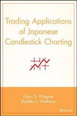 Trading Applications Of Japanese Candlestick Charting Wiley